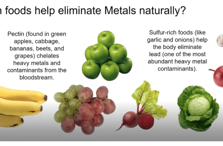 Eliminate Heavy Metals Naturally in Franklin