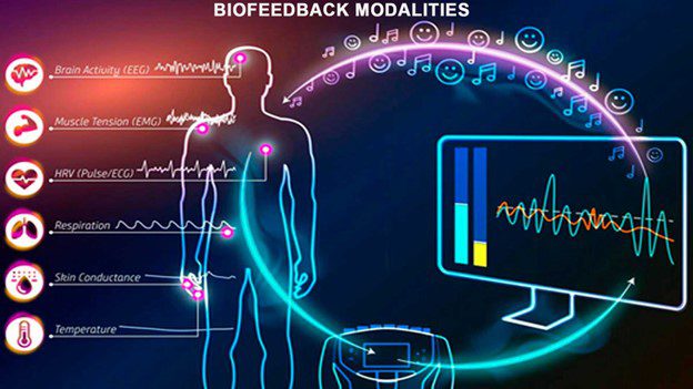 Discover Energy Healing Through Personalized Frequencies — Now Available in Franklin