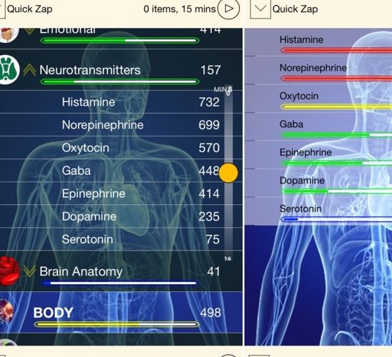 Unlock Your Body’s Healing Frequencies: Explore Frequency Medicine in Franklin